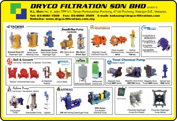 Dryco Filtration Sdn. Bhd.
