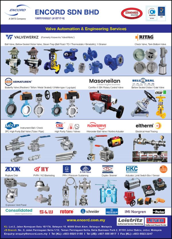 Ball Valve, Bellow Sealed Globe Valve, Steam Trap (Ball Float / TD / Thermostatic / Bimetallic), Y-Strainer