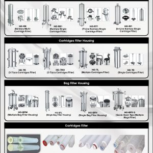 HG-RS (Sanitary Multi - Cartridge Filter), HG-TK (3-7/pcs Cartridges Filter), HG-8FM ( Multiple Bag Filter Housing), High Flow PP Pleated