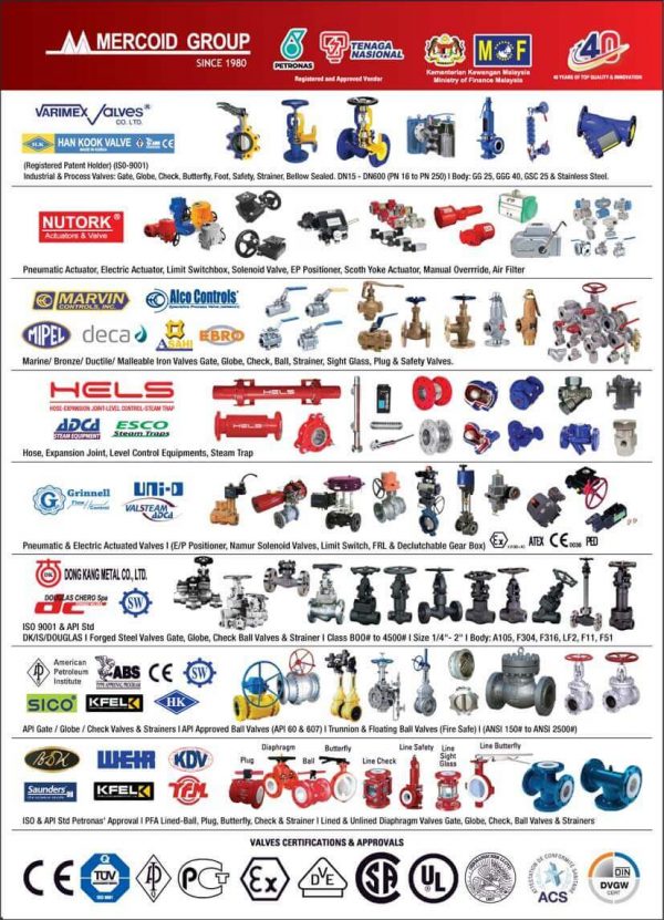 Valmicro Controls (M) Sdn. Bhd.