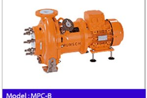 Close-Coupled-Magnetic-Drive-Pump-MPC-B.jpg