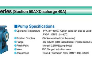 MET-050-Series-Suction-50A-X-Discharge-40A.jpg