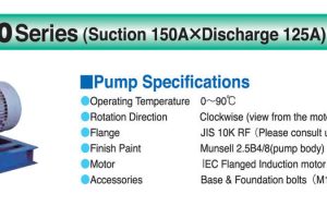MSX-150-Series-Suction-150-A-X-Discharge-125A.jpg