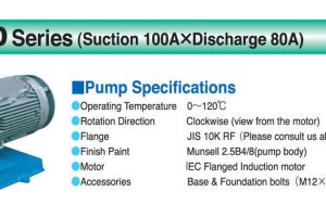MTA-100-Series-Suction-100A-X-Discharge-80A.jpg