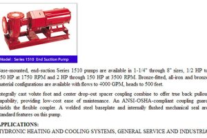 Series-1510-End-Suction-Pump_2.jpg