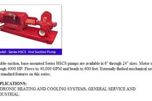 Series-HSCS-Split-Case-Pump_2.jpg